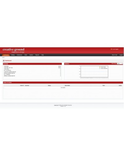 Admin Refreshing Red 